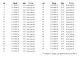 235 200 - Photo 12
