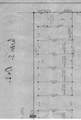 941,942,94 William's De Pr - Photo 21