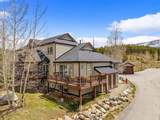 10 River Park Drive - Photo 35