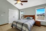 104 Red Tail Boulevard - Photo 19
