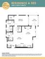 1030 Blue River Parkway - Photo 22