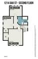 1214 Oak Street - Photo 16
