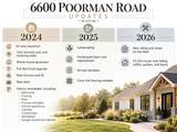 6600 Poorman Road - Photo 30