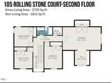 105 Rolling Stone Court - Photo 29