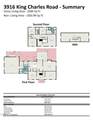 3916 King Charles Road - Photo 31