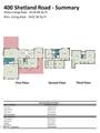 400 Shetland Road - Photo 42