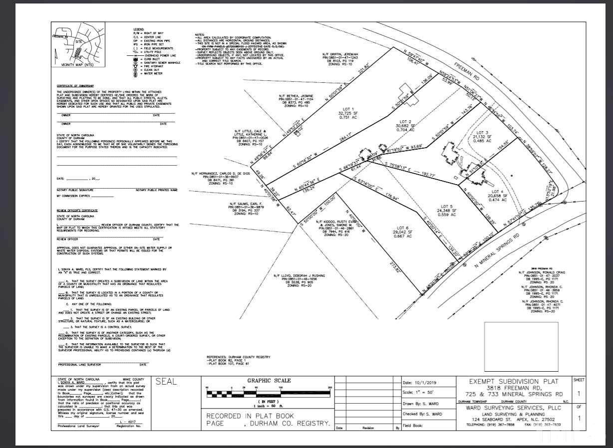 725 Mineral Springs Road - Photo 1 725 Mineral Springs Road - Photo 1
