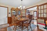 785 Inverness Drive - Photo 11