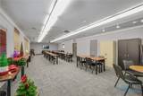 2645 & 2655 Central Avenue - Photo 11