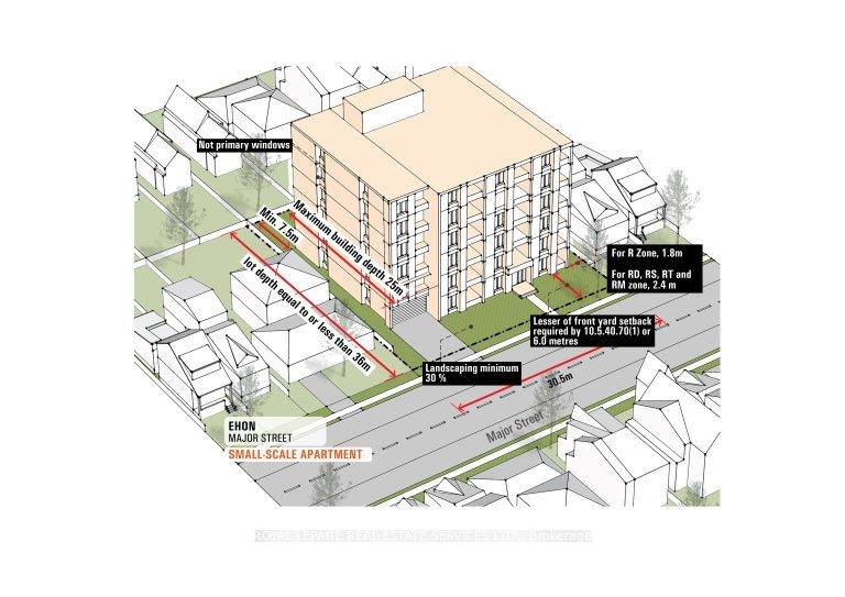 155 York Mills Road - Photo 1