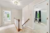 2403 Goldfield Court - Photo 34