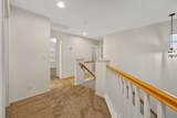 3232 Zion Circle - Photo 46