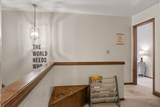 11801 266th East Avenue - Photo 37