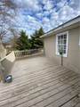 2828 2nd Avenue - Photo 13