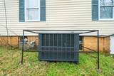 4204 20th Street - Photo 23
