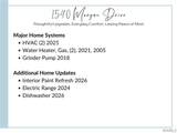 1540 Morgan Drive - Photo 43