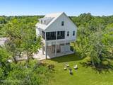 1526 Dunbar Avenue - Photo 45