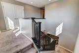 2540 Sable Ridge Street - Photo 30