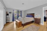 2832 Bluebonnet Drive - Photo 19