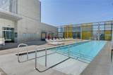 3726 Las Vegas Boulevard - Photo 84