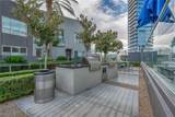 4525 Dean Martin Drive - Photo 55