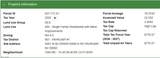 3061 Blosser Ranch Road - Photo 4