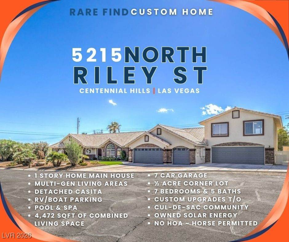 5215 Riley Street - Photo 1