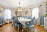 710 Premier Boulevard - Photo 8
