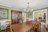 28 Observatory Drive - Photo 12