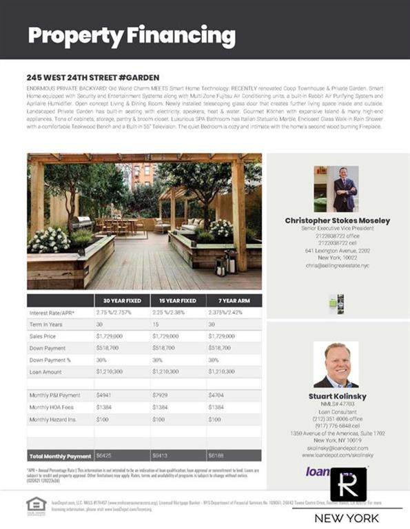 245 W 24th Street - Photo 1